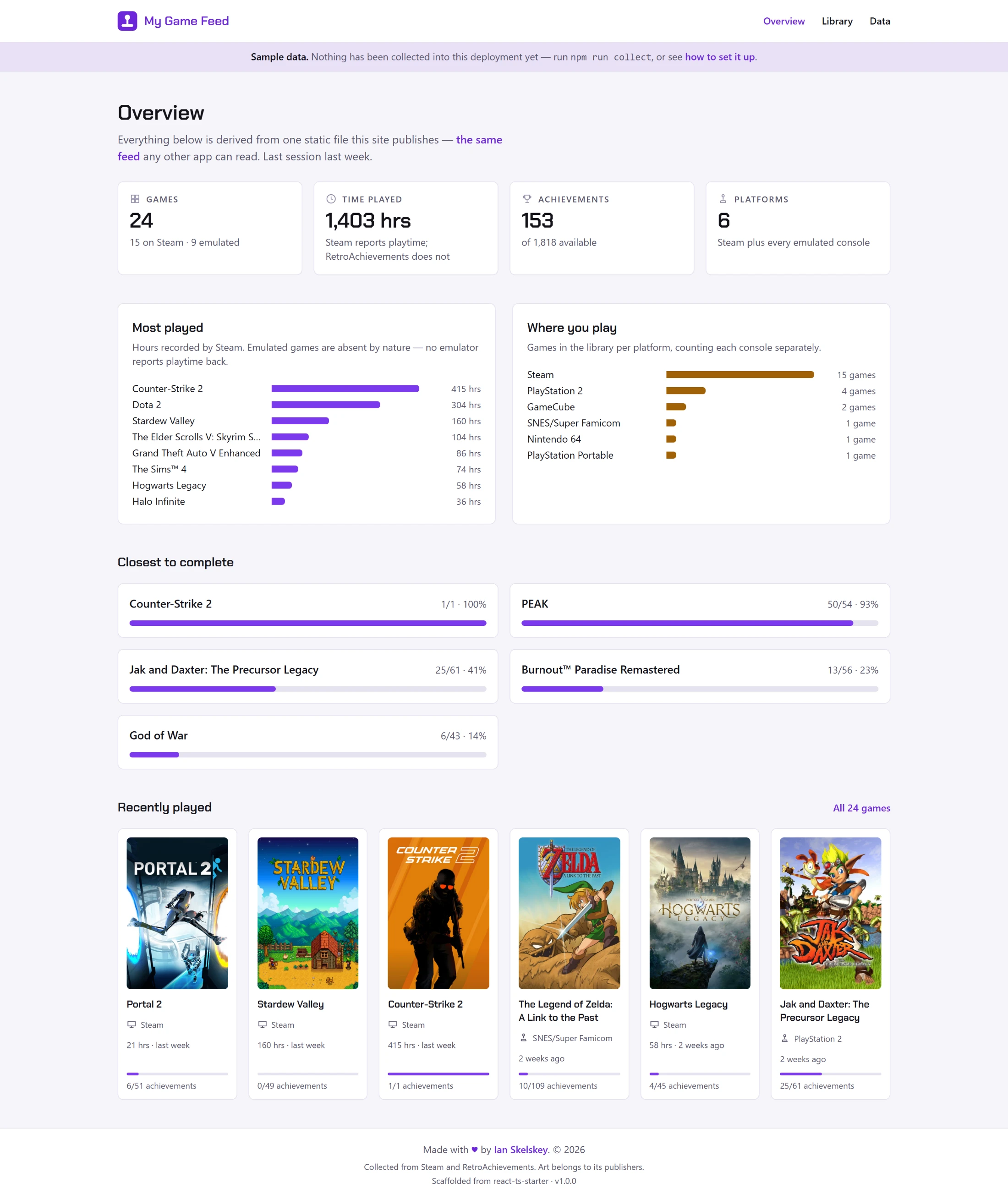 Overview page with stat tiles, playtime and platform bar charts, completion meters, and recently played cards