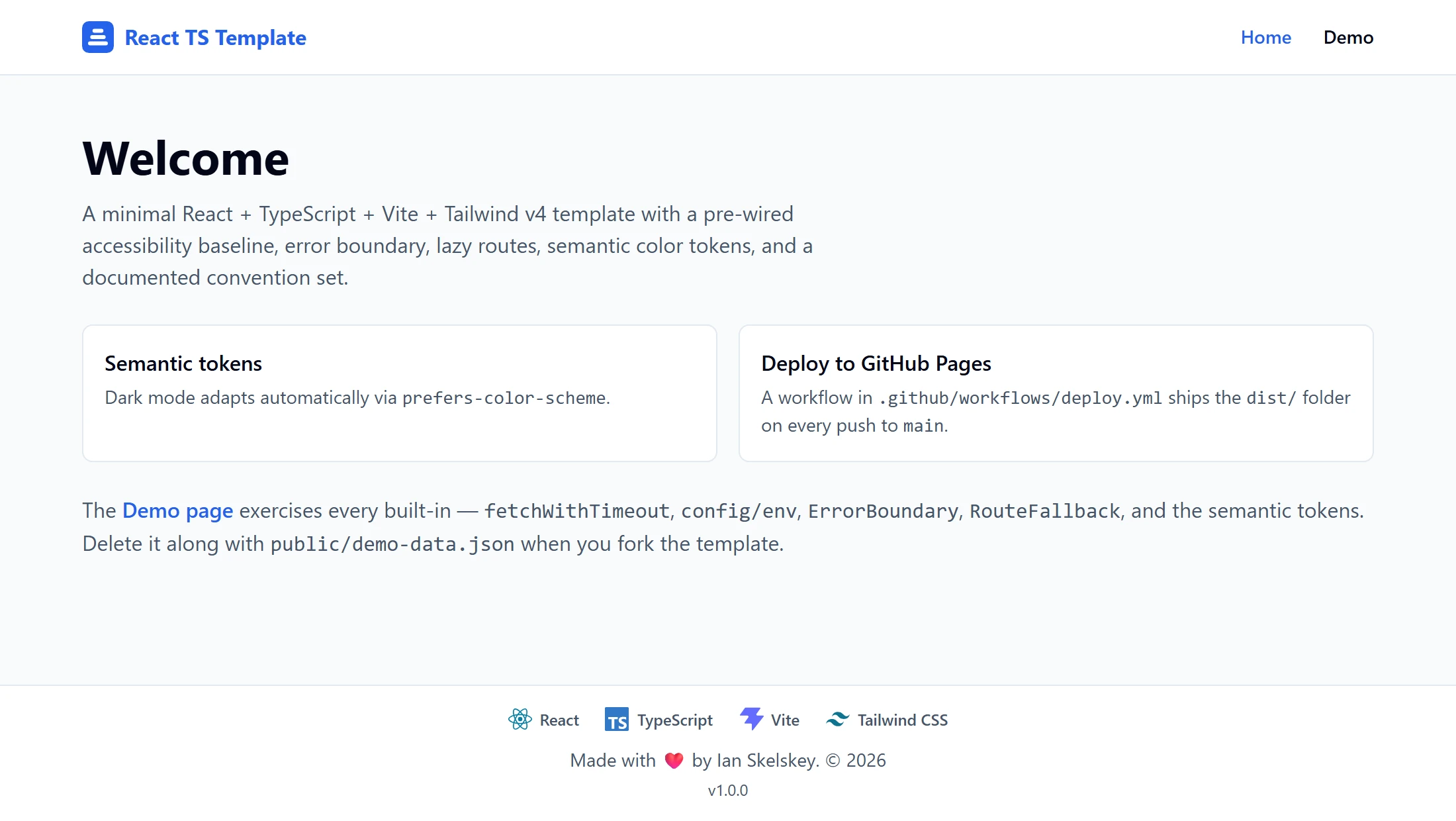 The template's welcome page, with feature cards and a footer row of technology logos