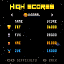 High scores screen